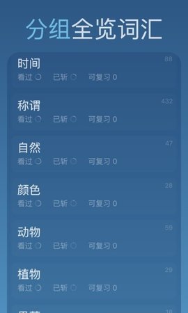 词向量无广告版