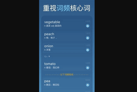 词向量无广告版