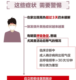 如果阳了怎么办 阳性会出现什么症状