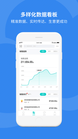 金蝶精斗云专业版