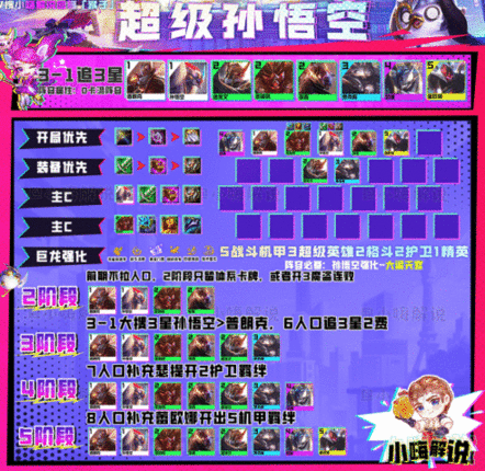 云顶之弈s8最强阵容有哪些 云顶之弈s8最强阵容排行推荐