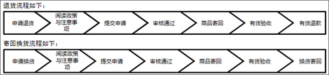 Yoho有货最新版2023