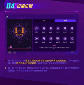 霓虹深渊无限时空陷阱关卡玩法技巧攻略