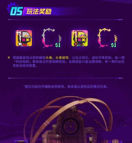 霓虹深渊无限时空陷阱关卡玩法技巧攻略