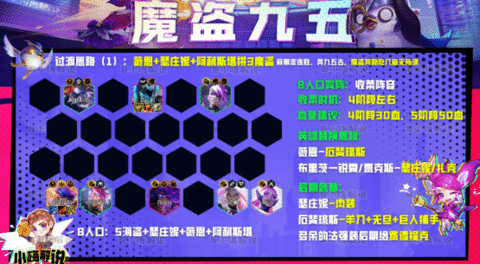 云顶之弈s8魔盗九五阵容怎么玩 s8魔盗九五阵容玩法介绍
