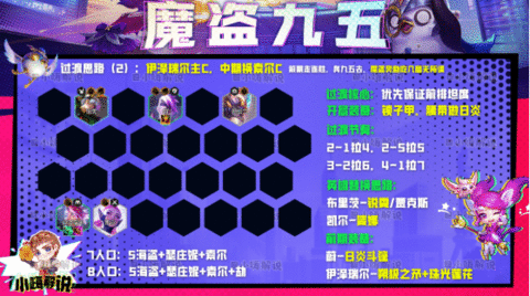 云顶之弈s8魔盗九五阵容怎么玩 s8魔盗九五阵容玩法介绍
