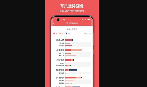 有灵日历App免费版