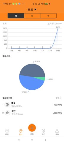 李子记账 (4)