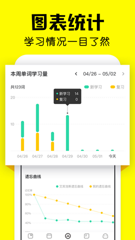 疯狂背单词手机学习平台