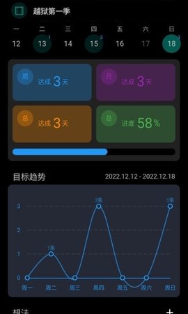77进度App最新版