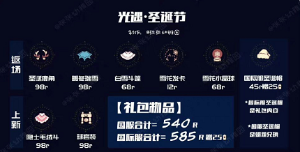 光遇2022圣诞节礼包价格多少 圣诞节礼包一览