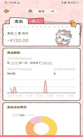胖喵记账App最新版