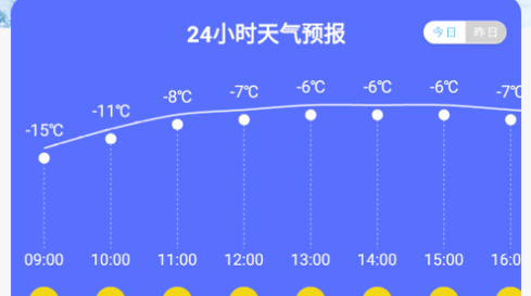 几何天气预报2023最新版