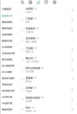 洛雪音乐破解vip版