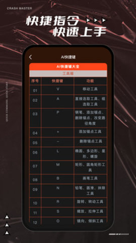 AI教程App