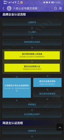 买购网官方版