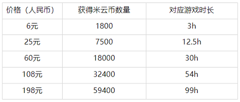 云原神安卓手机版2023