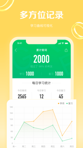 GRE3000词电子版