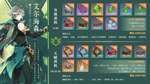 原神3.4版艾尔海森养成素材全路线收集图文攻略