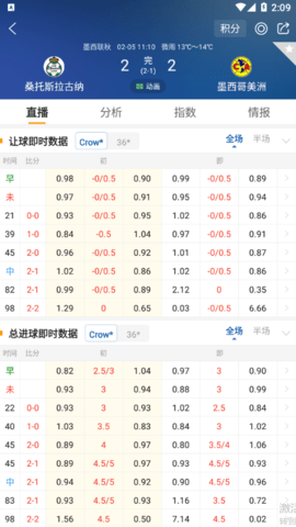 球探比分足球即时比分手机版完整版