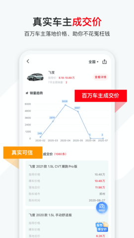 有车以后免费版