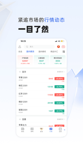 金十数据2023最新版