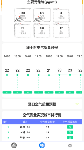 指尖实况天气去广告版
