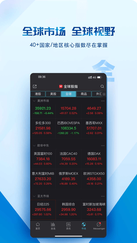 Wind金融免费版