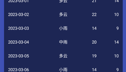 小瑞天气安卓最新版