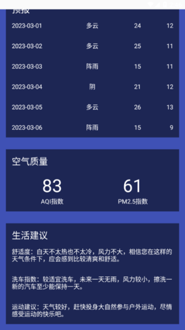 小瑞天气安卓最新版