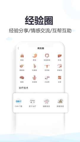 全球肿瘤医生手机版