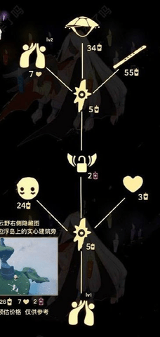光遇3月9日斗笠先祖回归 光遇斗笠先祖复刻兑换图一览