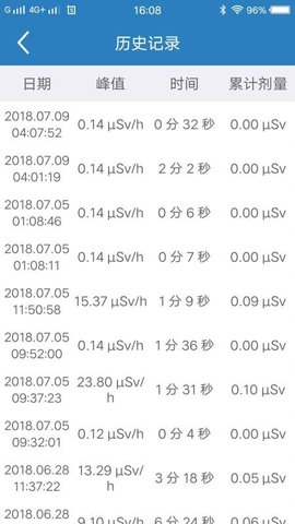 智能辐射检测app手机版