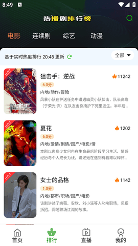 4K时代