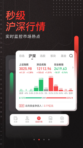 金融界app专业版