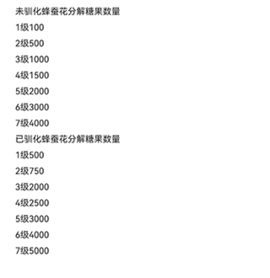 寻光之旅凹凸世界官方版