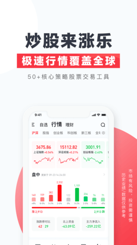 涨乐财富通最新版2023