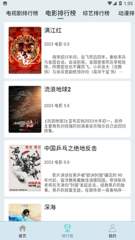 布蕾影城2023最新版