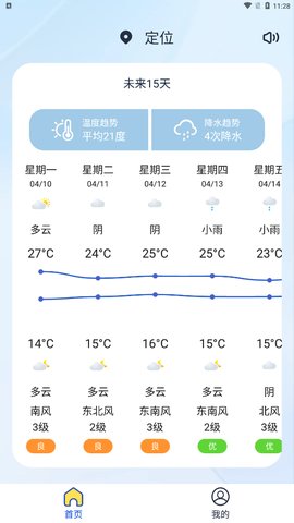 天气小秘书App