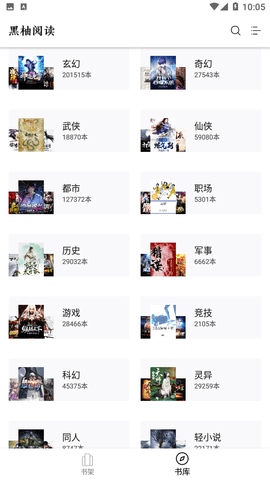 黑柚小说