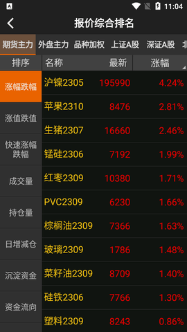 文华财经手机版