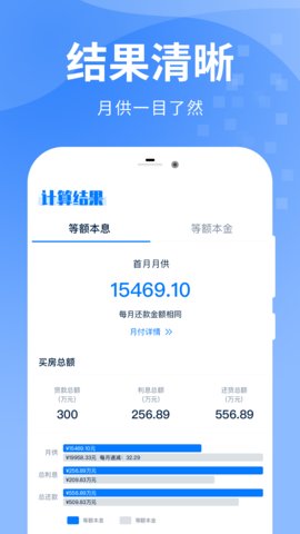 房贷提前还款计算器2023最新版
