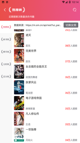 熊猫免费小说大全