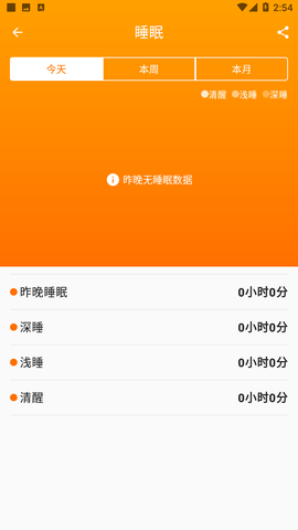 FitCloudPro