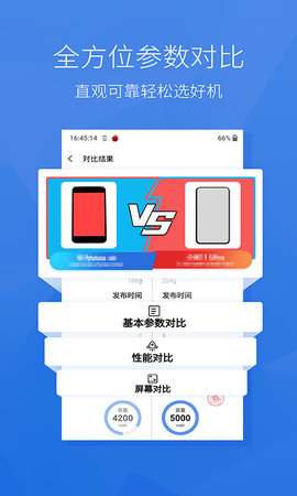 安兔兔评测硬件体检跑分app