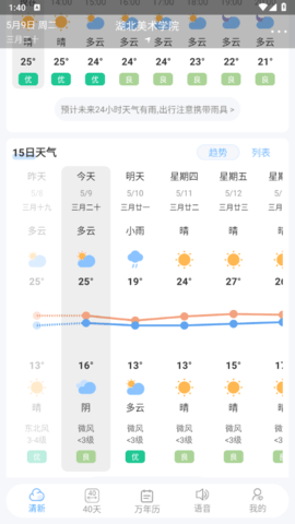 清新天气预报