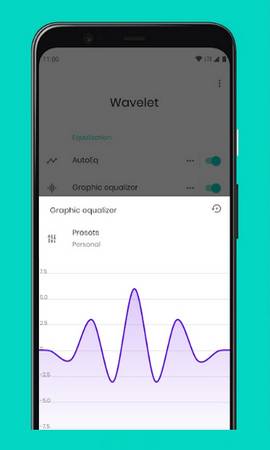 Wavelet专业版