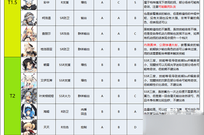 苍雾残响2024最新版