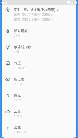 瑾软天气预报