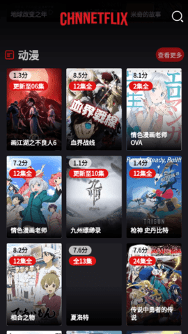Chnnetflix影视最新版